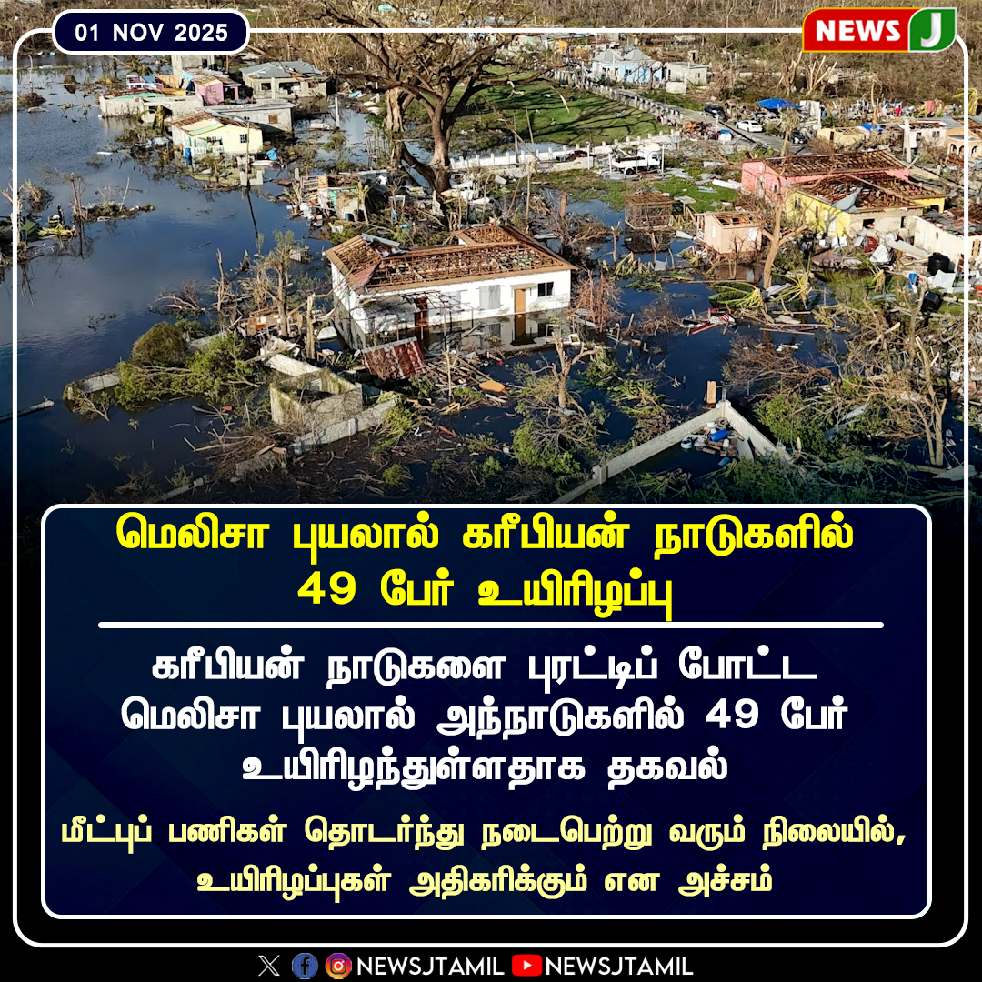 கரீபியன் நாடுகளில் மெலிசா புயல் தாக்கம் – 49 பேர் உயிரிழப்பு; மீட்பு பணிகள் தொடர்கின்றன.