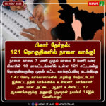 குடிநீர் இல்லாததால் மக்கள் கடும் அவதி | Severe Water Shortage Hits Villages in Thoothukudi District