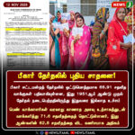 வெடிகுண்டு தாக்குதல் மிரட்டல் | Bomb Threat Alert at Airports