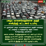 சென்னை பல்கலைக்கழகம் துறம் சரிவு | Chennai University Ranking Decline