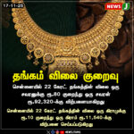 திமுக அரசை எதிர்த்து கூட்டணி கட்சி போராட்டம் | Alliance Parties Protest Against DMK Government