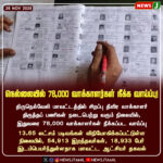வங்கிக் கடன் வட்டி குறைவு வாய்ப்பு | Bank Loan Interest May Reduce Soon