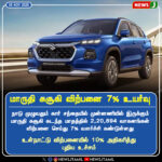 பண்டிகை சீசனில் பெட்ரோல் விற்பனை ஏற்றம் | Petrol Sales Surge During Festive Season