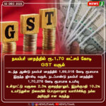 உலக ஆயுத சந்தையில் அமெரிக்கா ஆதிக்கம் | US dominance in global arms trade