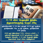 இந்தியா அணி வெற்றி | India Clinches Victory