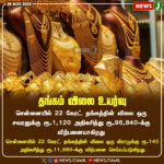 சென்னைக்குத் 400 கிமீ தொலைவில் புயல் | Cyclone 400 KM Away From Chennai