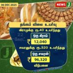 அதிமுக பொதுச் செயலாளர் புகழாரம் | AIADMK General Secretary praises Ambedkar