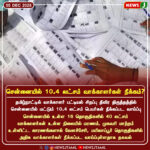 தங்கம் விலை குறைவு | Gold Price Drops